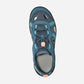 Teva Walhalla